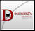 Desmonds Steakhouse- New York City